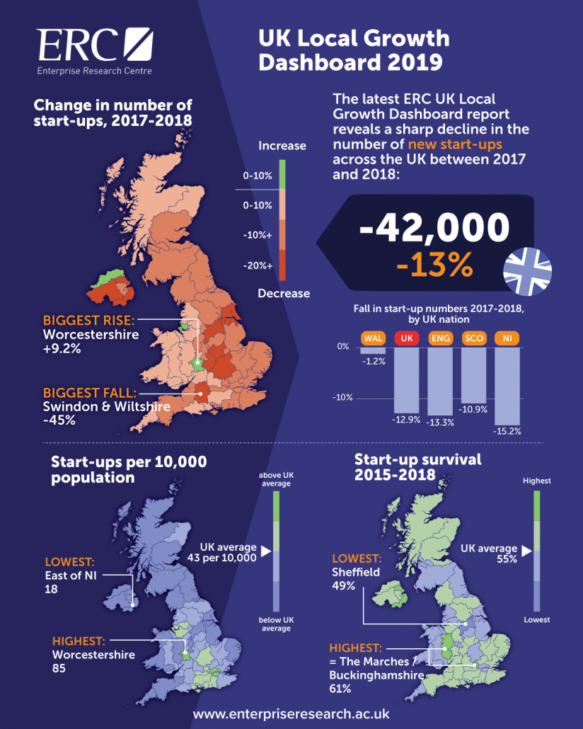 Essays on erc 05 image